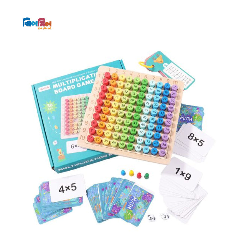 Multiplication Board Game