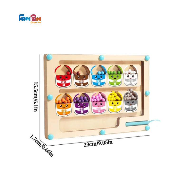 Magnetic Bead Winding