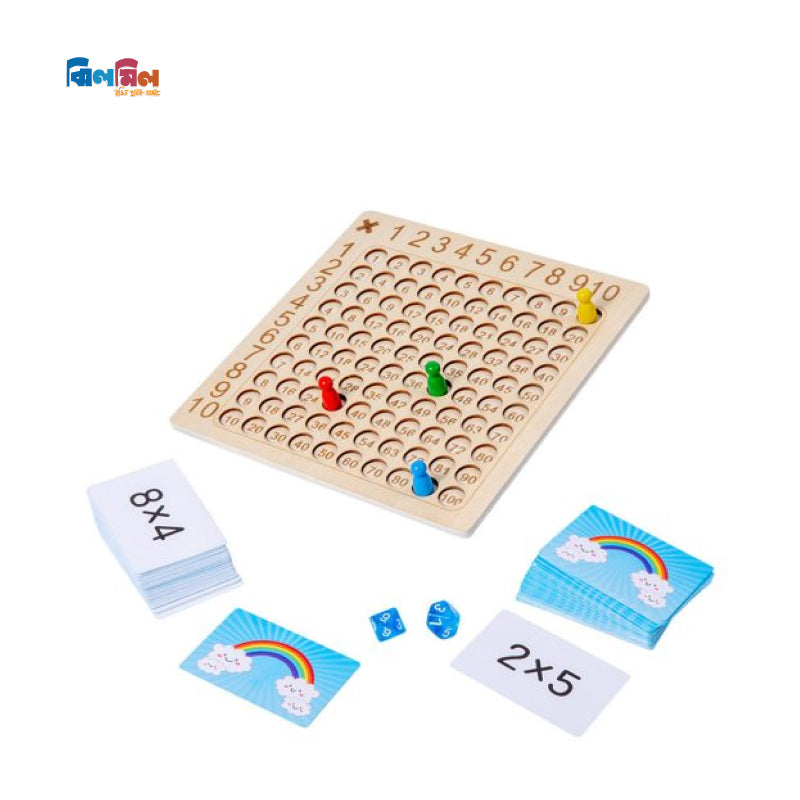 Multiplication Board Game