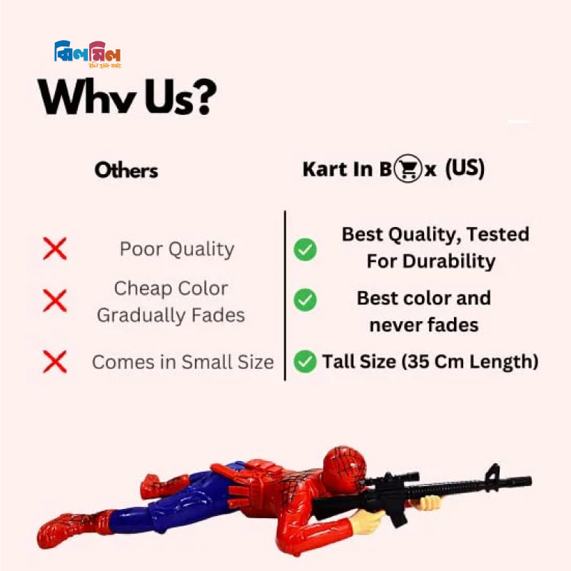 Crawling Spiderman Toys
