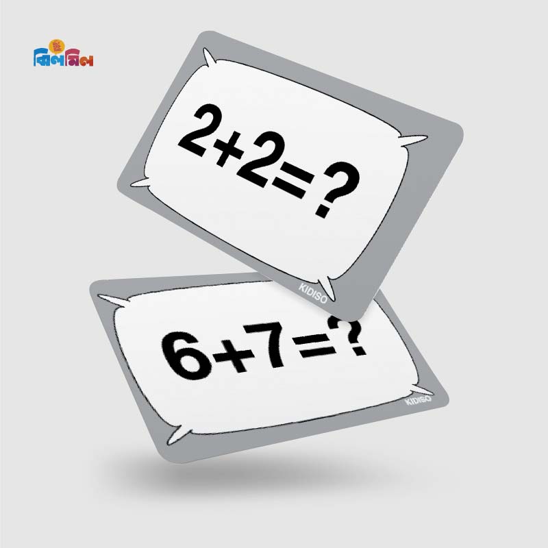 Numbers Flash Cards
