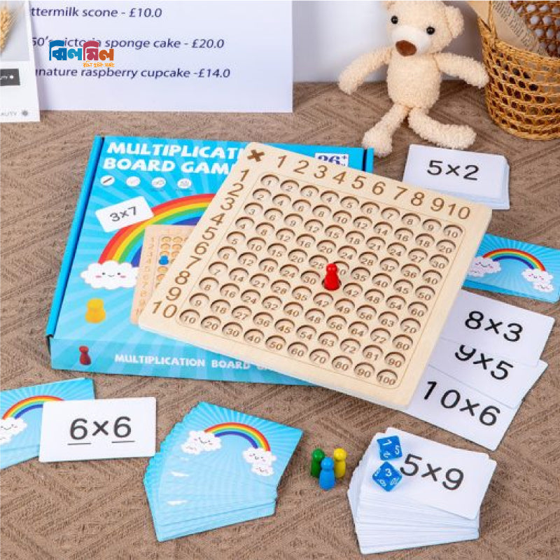 Multiplication Board Game