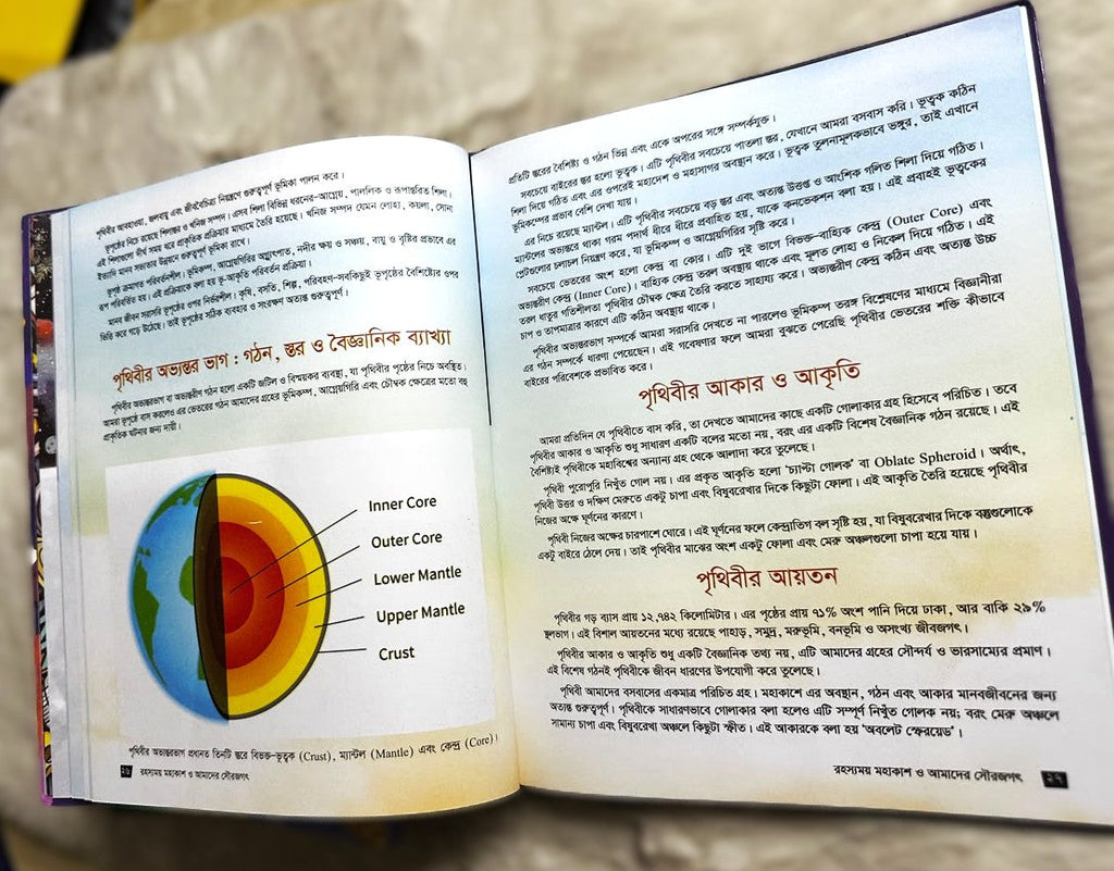 রহস্যময় মহাকাশ ও আমাদের সৌরজগৎ